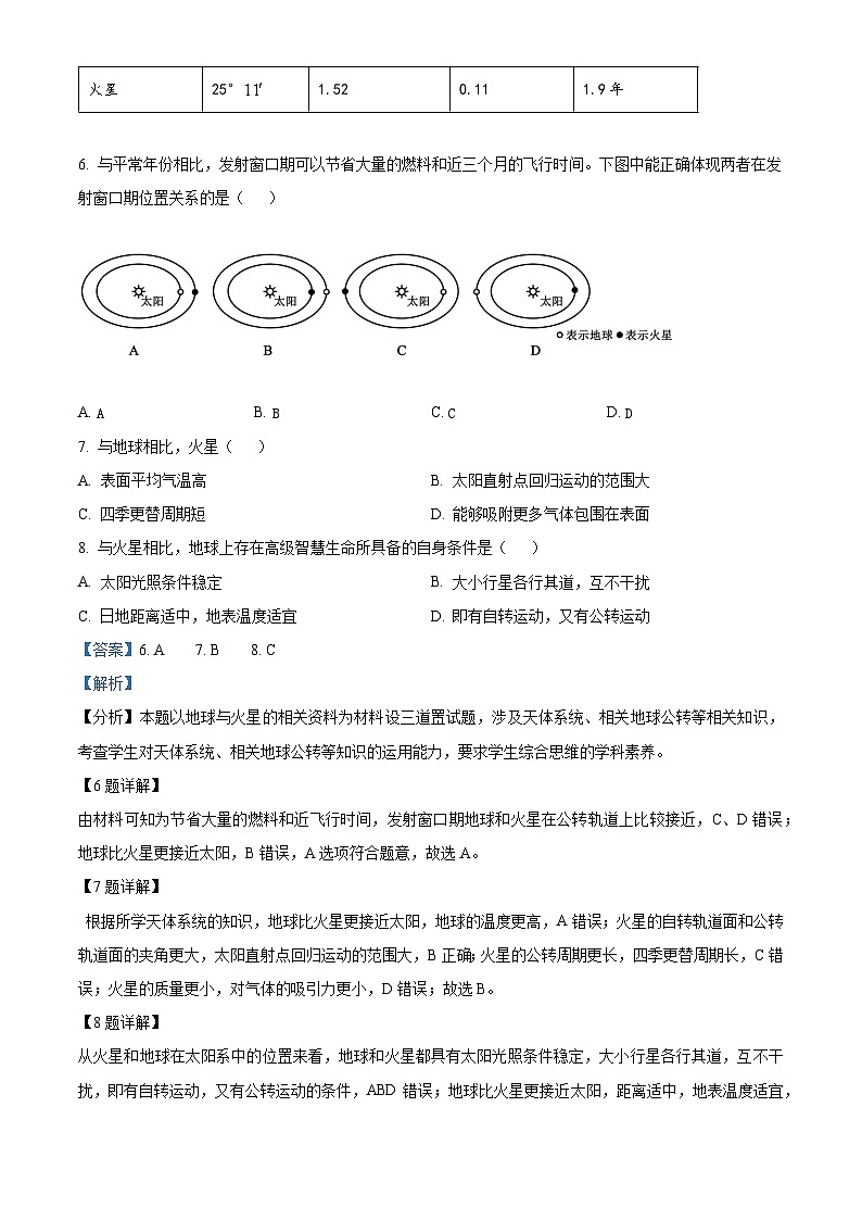 北京市第四中学2021-2022学年高一地理上学期期中试题（Word版附解析）03