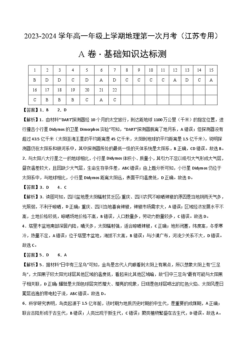 （鲁教版 江苏专用）2023-2024学年高一地理上学期 第一次月考卷01