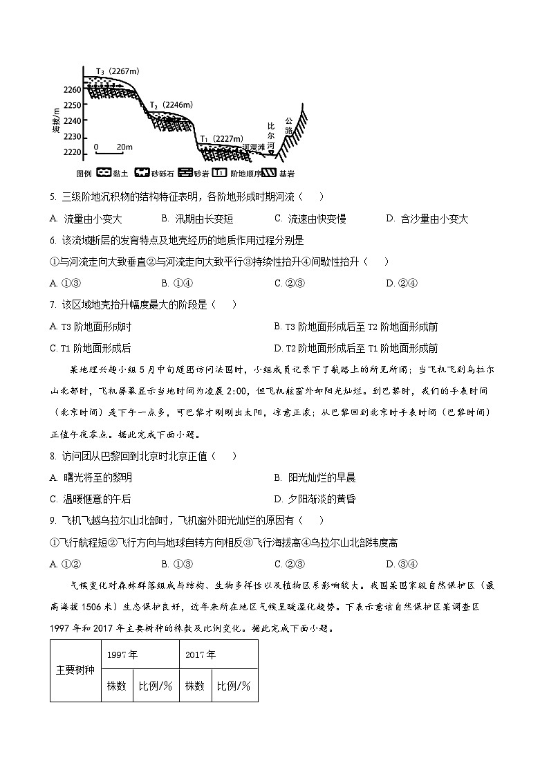 安徽省巢湖市第一中学2023-2024学年高三10月月考地理试题无答案第2页
