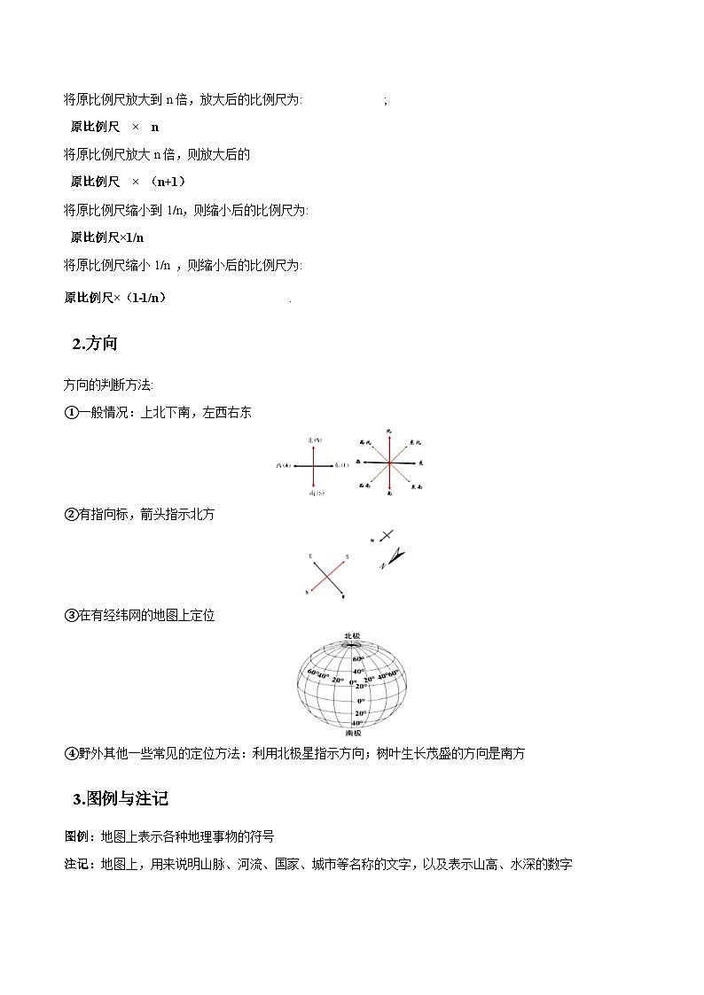 新高考地理一轮复习精讲精练专题02 地图（含解析）第2页