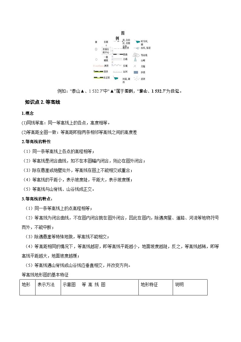 新高考地理一轮复习精讲精练专题02 地图（含解析）第3页