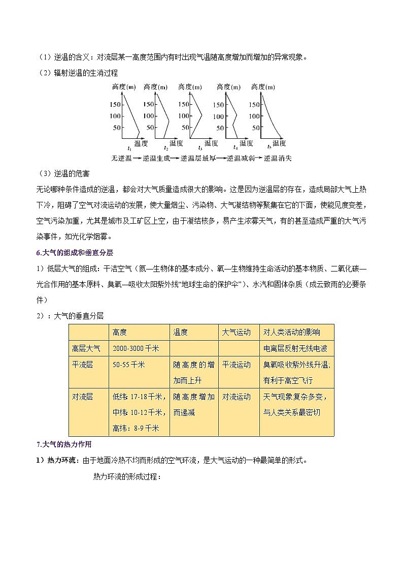新高考地理一轮复习精讲精练专题05 大气运动（含解析）第2页