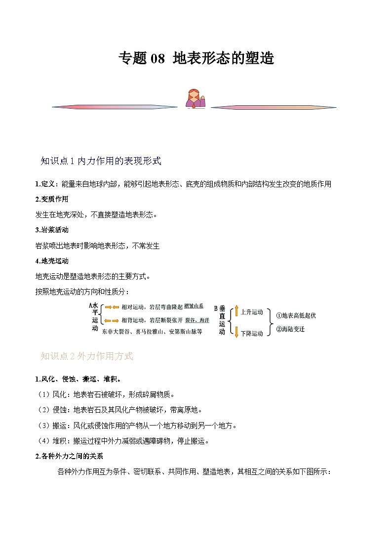 新高考地理一轮复习精讲精练专题08 地表形态（含解析）第1页