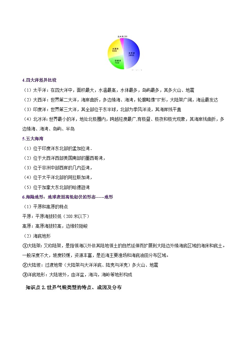 新高考地理一轮复习精讲精练专题18 世界地理概况（含解析）02