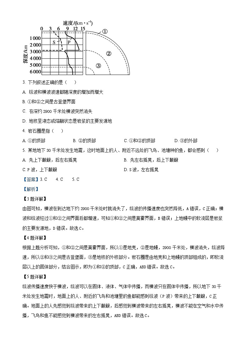 2024杭州西湖高级中学高一上学期10月月考地理试题含解析02