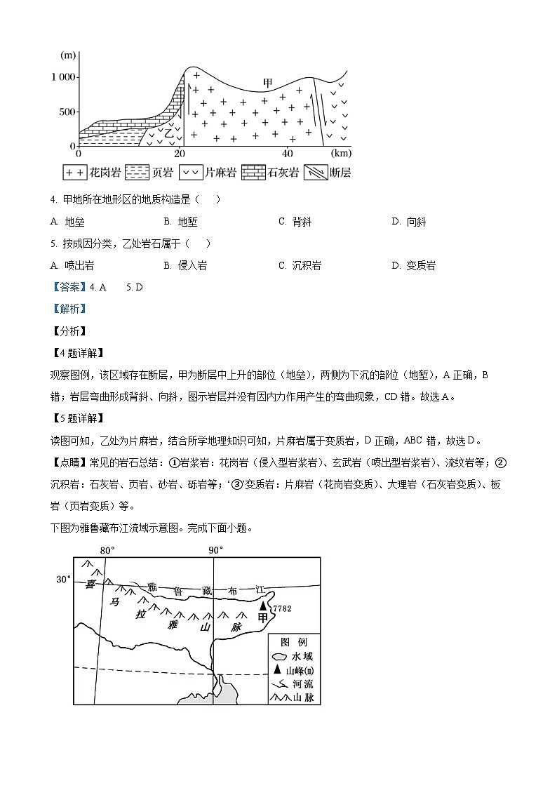 浙江省衢州市江山中学2023-2024学年高二地理上学期10月月考试题（Word版附解析）第3页