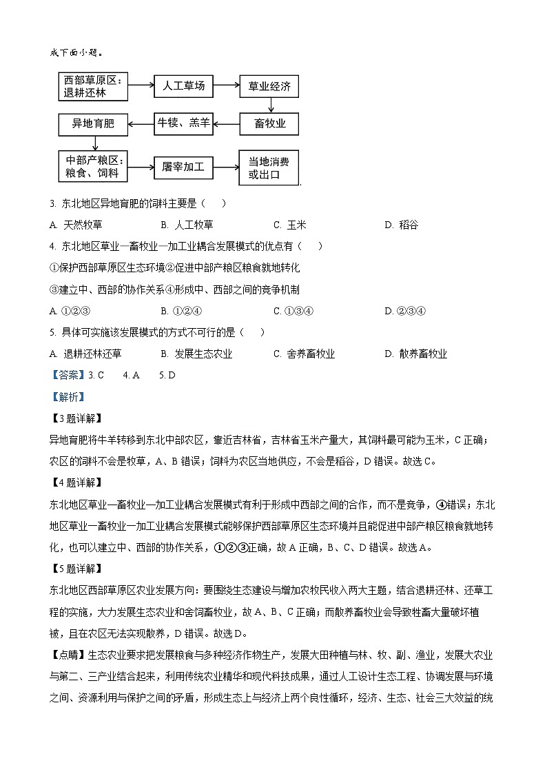 四川省成都市树德中学2023届高三地理下学期6月高考考前模拟试题（Word版附解析）第2页