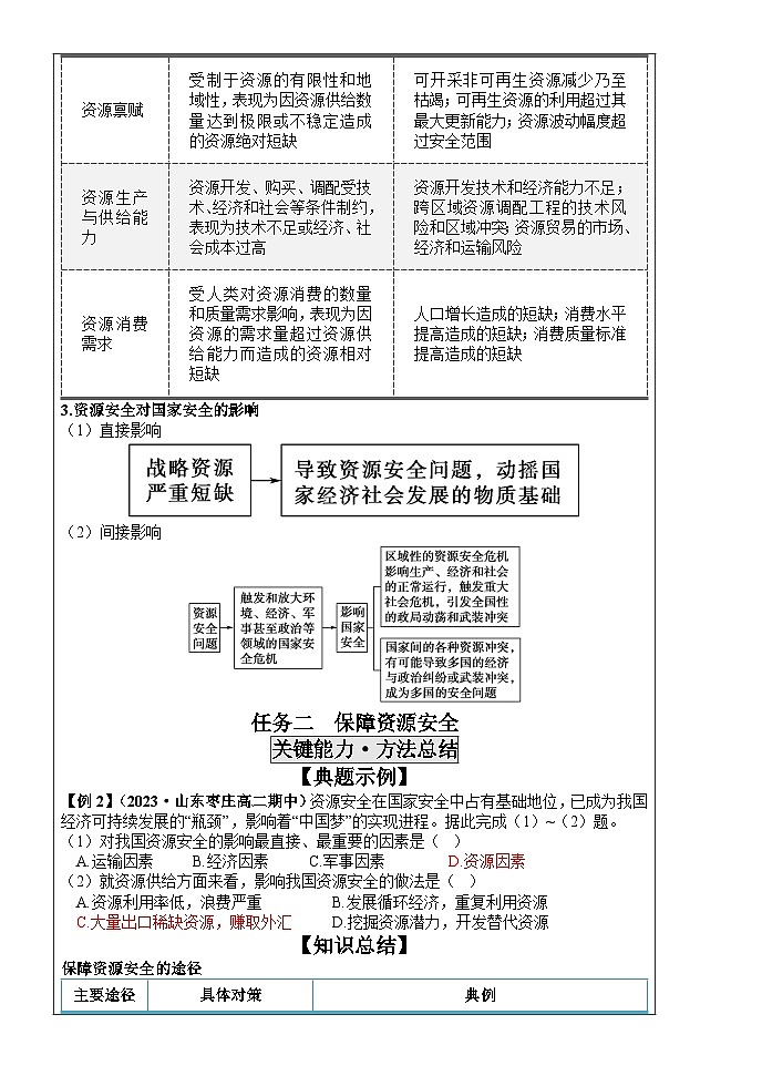 2.1资源安全对国家安全的影响导学案 高中地理人教版（2019）选择性必修3第2页