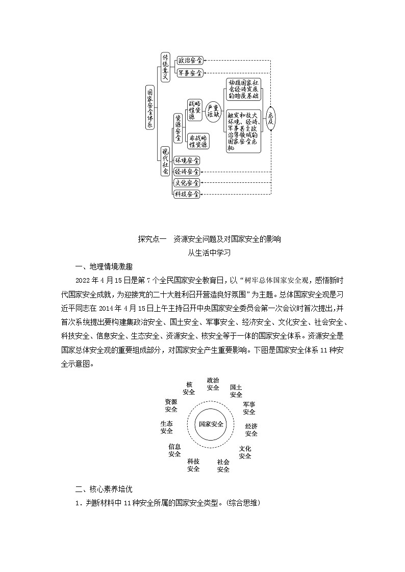 2.1资源安全对国家安全的影响导学案 高中地理人教版（2019）选择性必修三03