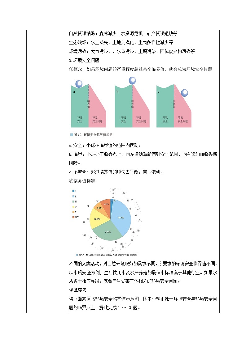 3.1 环境安全对国家安全的影响教学设计  高中地理人教版（2019）选择性必修303