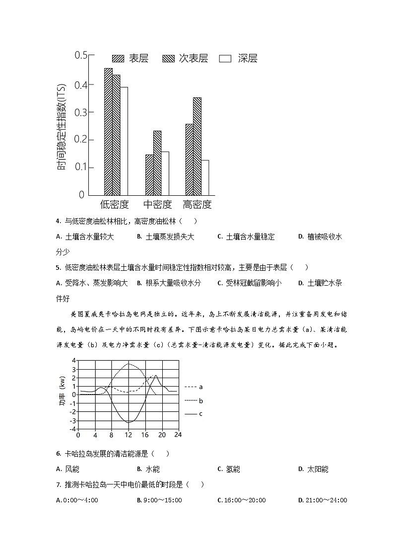 2023菏泽鄄城县一中高三第三次模拟地理试题含解析02