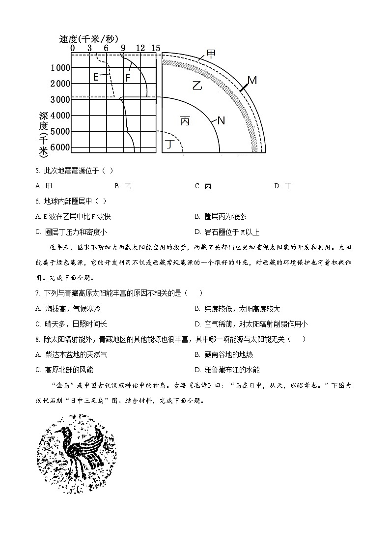 【期中真题】宁夏银川市第二中学2022-2023学年高一上学期期中地理试题.zip02