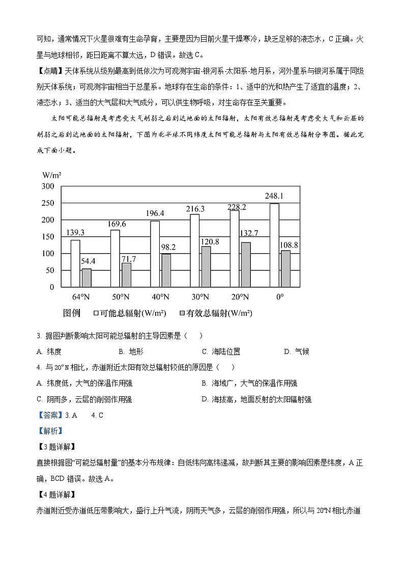 【期中真题】江西省多所重点校2022-2023学年高一上学期期中联考地理试题.zip02