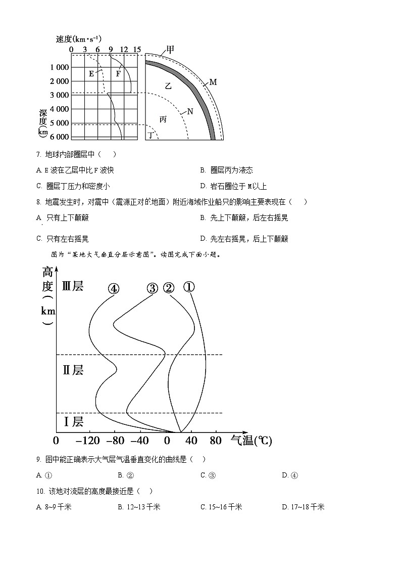【期中真题】江西省多所重点校2022-2023学年高一上学期期中联考地理试题.zip03