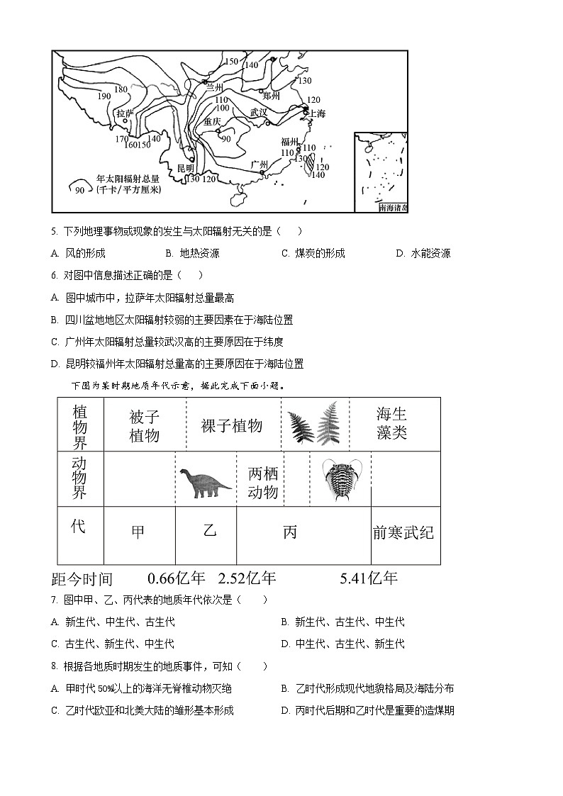 【期中真题】河南省郑州外国语学校2022-2023学年高一上学期期中地理试题.zip02