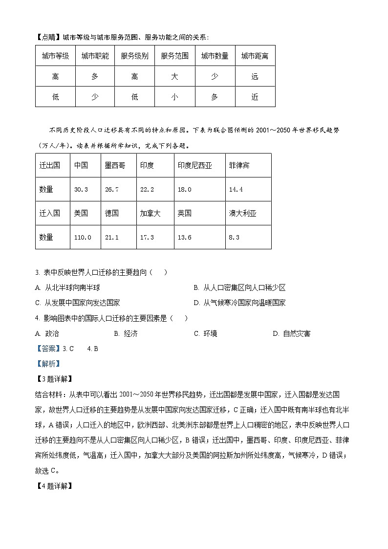 【期中真题】广西桂林市桂林中学2021-2022学年高一下学期期中地理试题.zip02