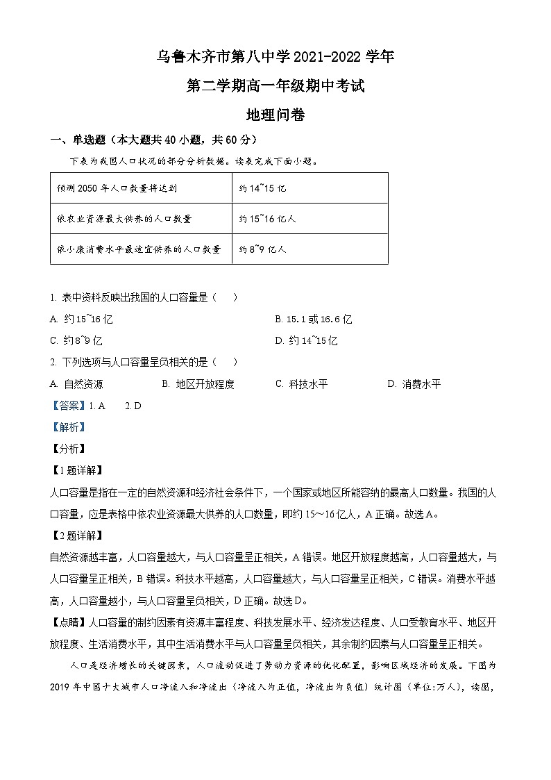 【期中真题】新疆乌鲁木齐市第八中学2021-2022学年高一下学期期中地理试题.zip01
