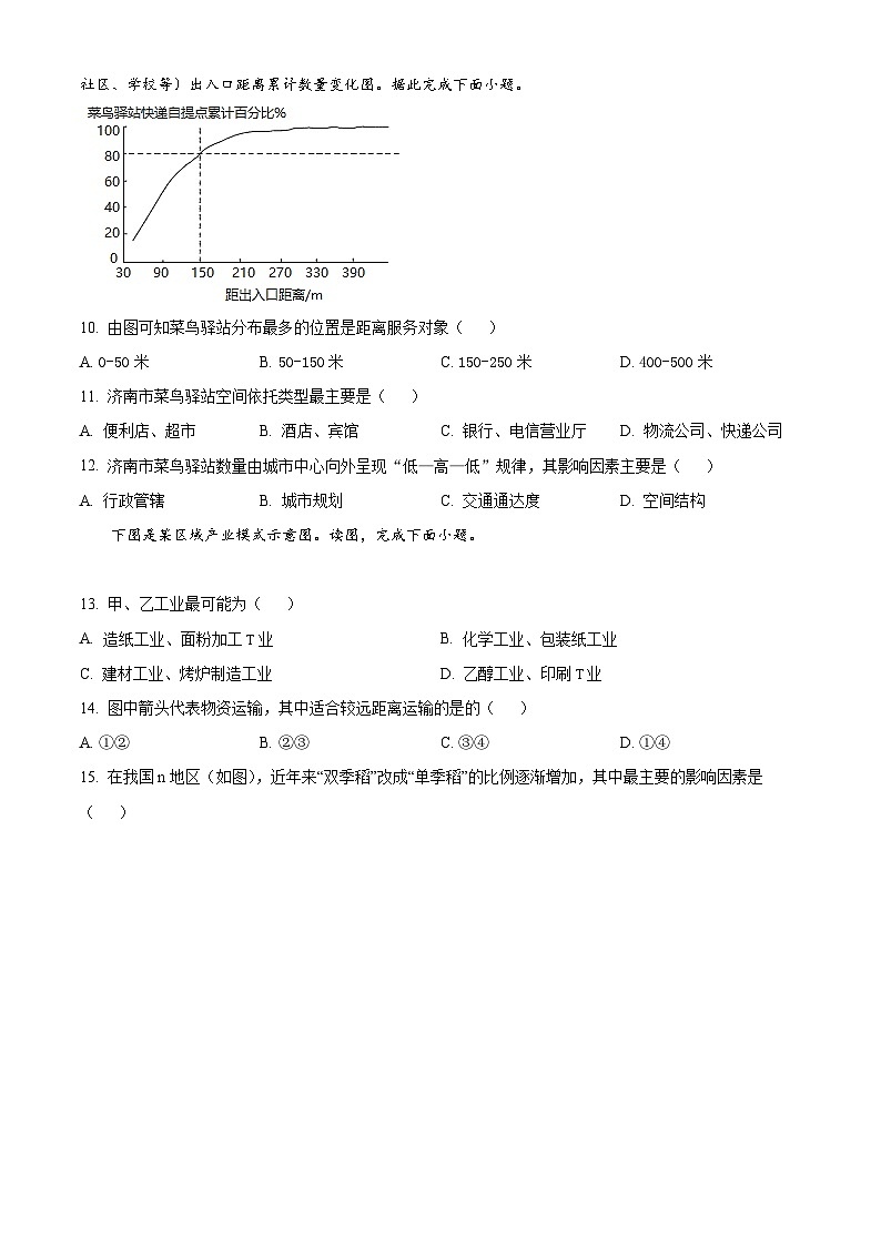 【期中真题】江西省临川第一中学暨临川一博中学2021－2022学年高一下学期期中地理试题.zip03