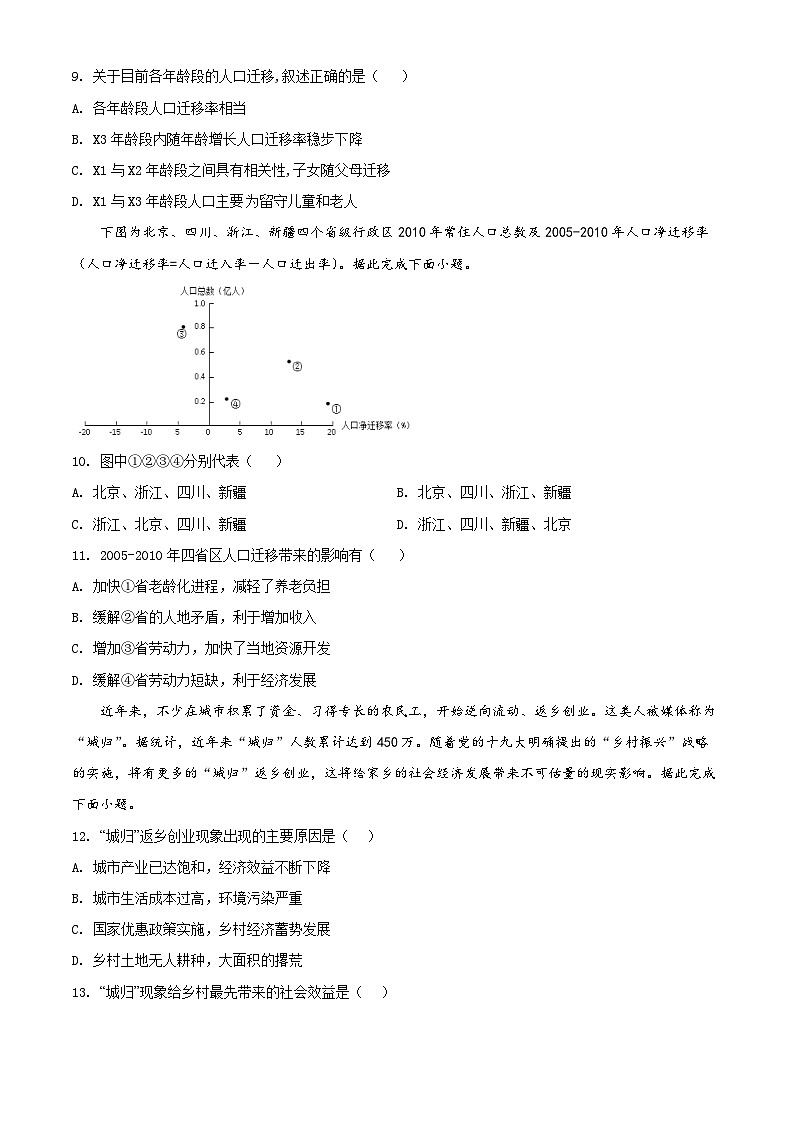 【期中真题】河北省唐山市第一中学2020-2021学年高一下学期期中地理试题.zip03
