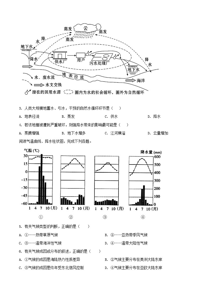 【期中真题】西藏拉萨中学2021-2022学年高一下学期期中文综地理试题.zip02