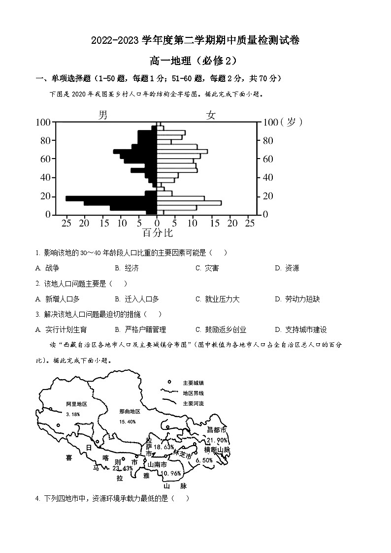【期中真题】陕西省西北工业大学附属中学2022-2023学年高一下学期期中地理试题.zip01