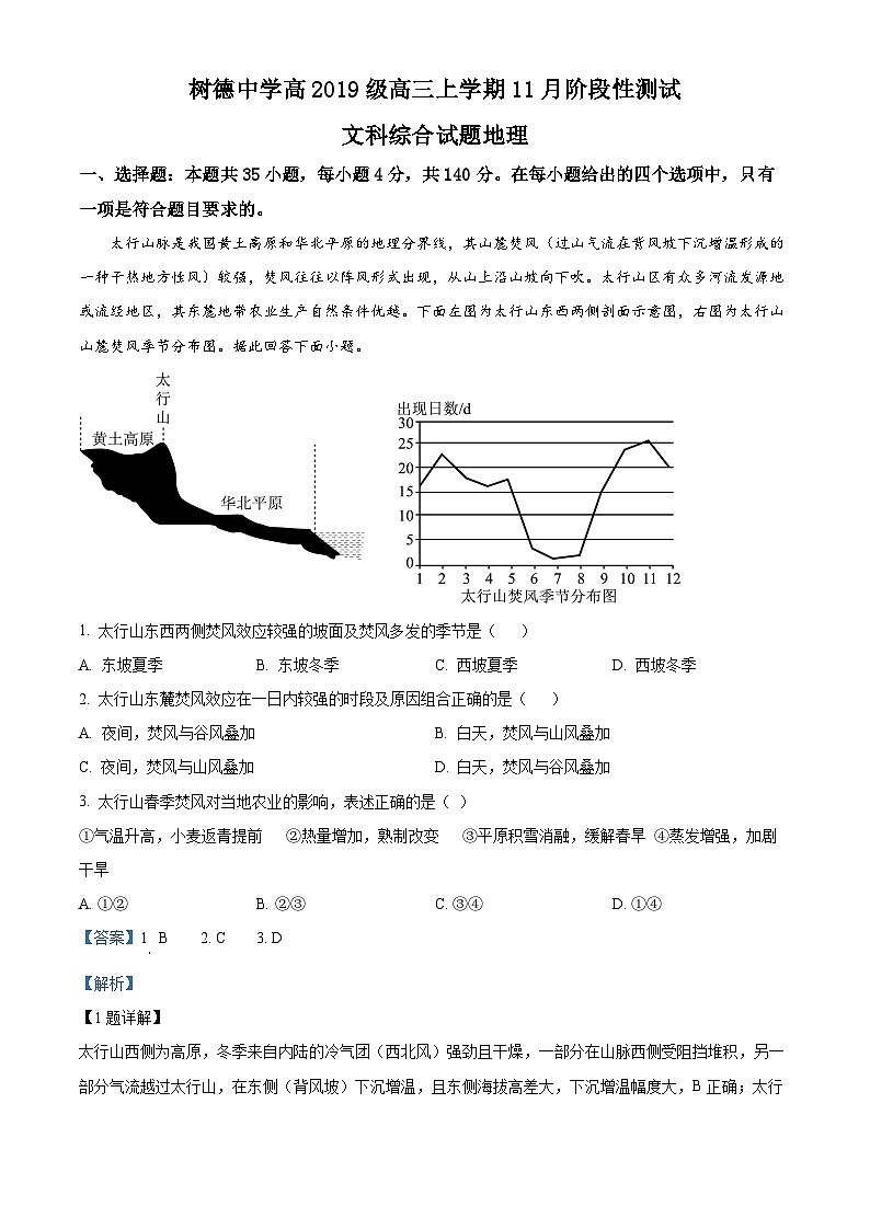 【期中真题】四川省成都市树德中学2021-2022学年高三上学期11月阶段性测试（期中）文综地理试题.zip01