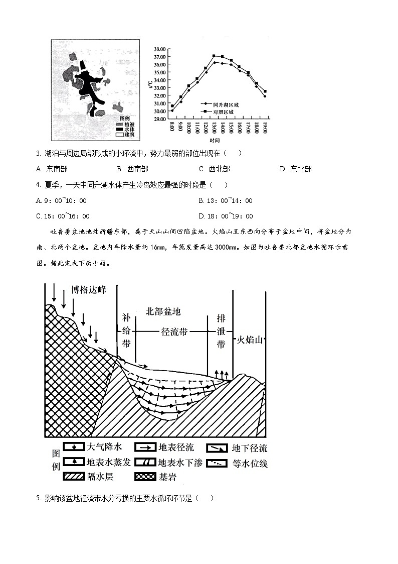 【期中真题】新疆兵团地州学校2022-2023学年高三上学期期中联考地理试题（原卷版）第2页