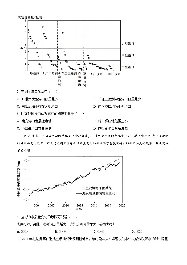 【期中真题】河南省豫北名校大联考2022-2023学年高三上学期期中地理试卷.zip03