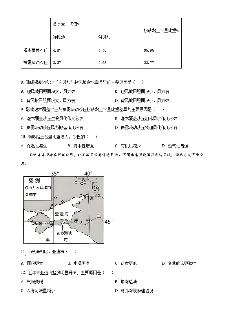 【期中真题】黑龙江省齐齐哈尔市八校联合体2022-2023学年高三上学期期中地理试题（原卷版）第3页