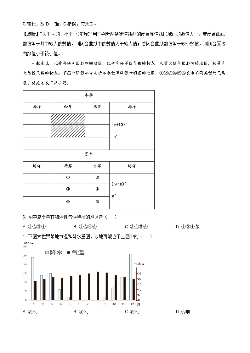 【期中真题】四川省成都市树德中学2022-2023学年高二上学期期中地理试题.zip02