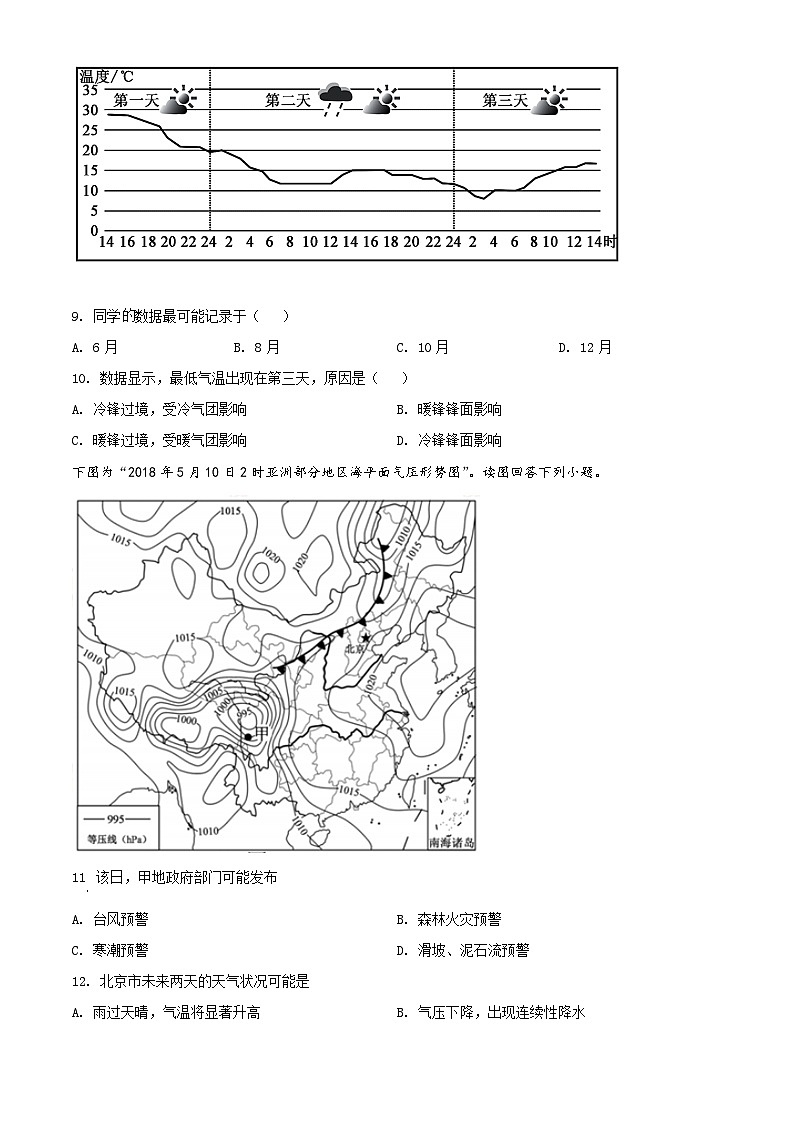 【期中真题】天津市部分区2021-2022学年高二上学期期中地理试题.zip03