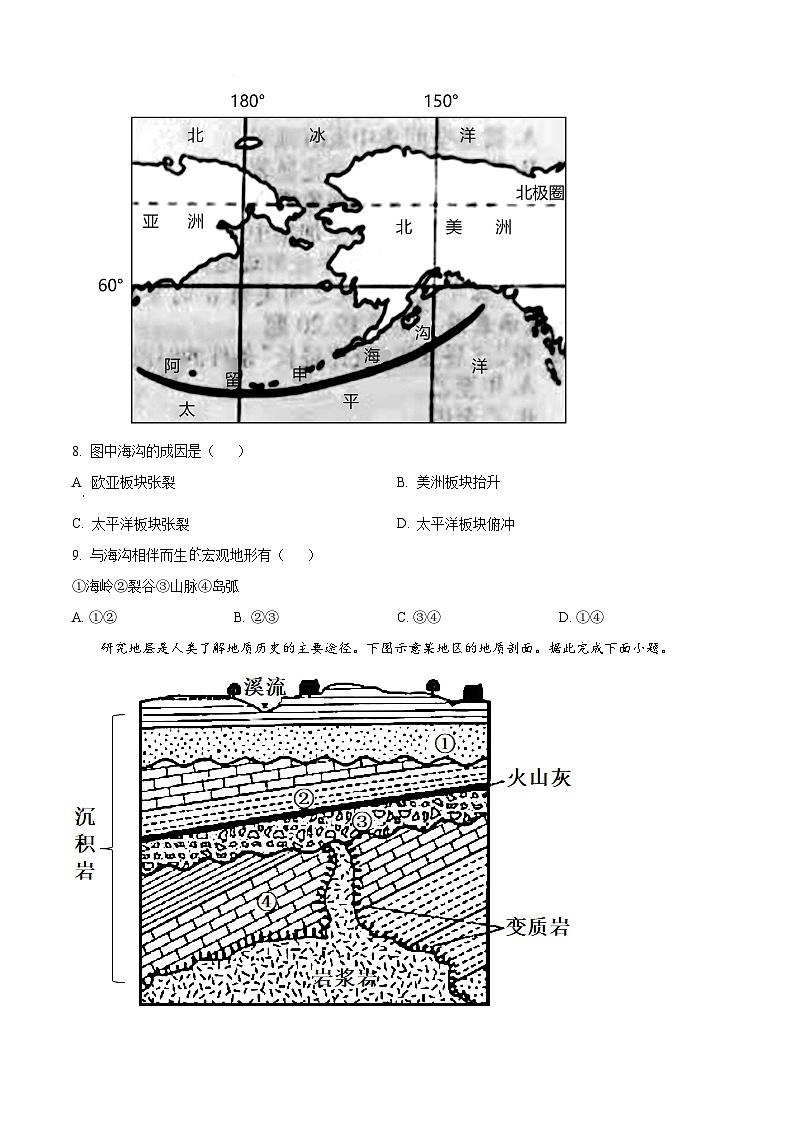 【期中真题】山东省济南市历城第二中学2022-2023学年高二上学期期中地理试题.zip03