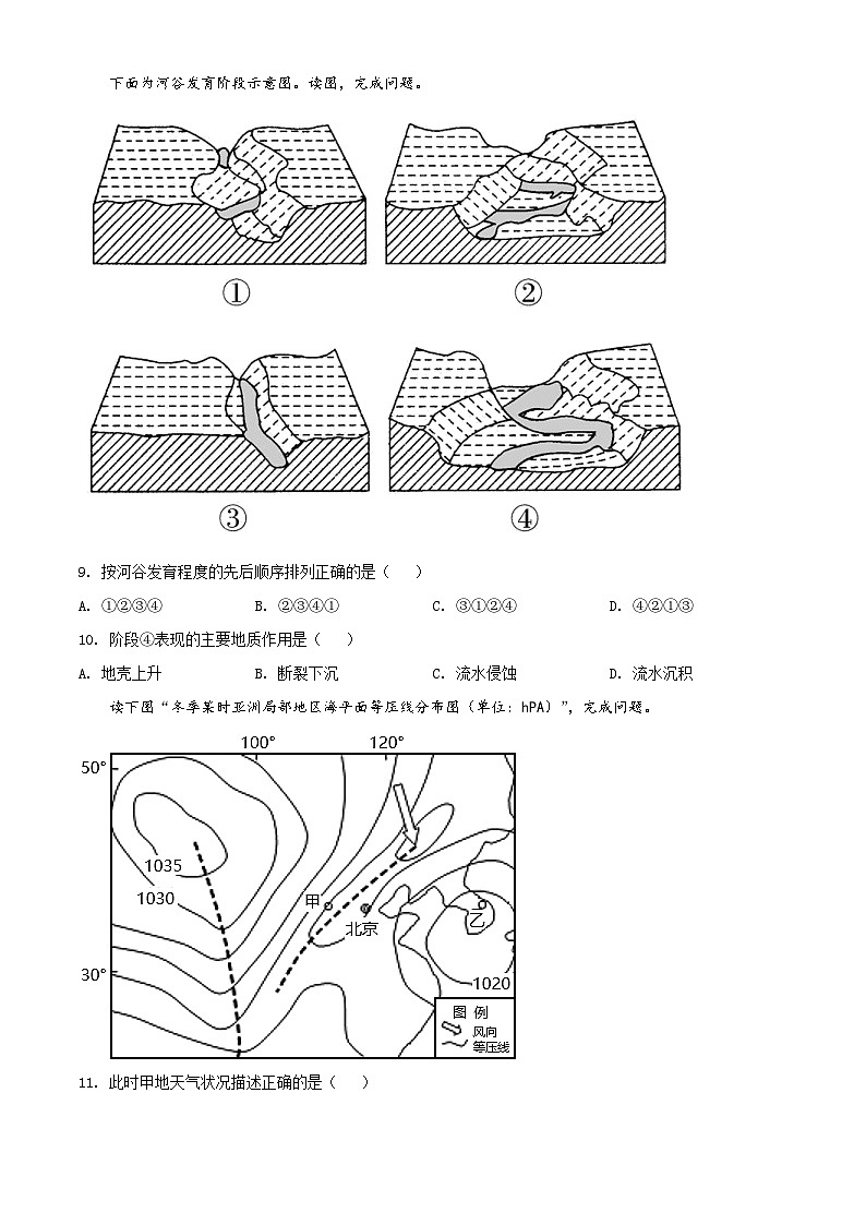 【期中真题】辽宁省六校协作体2021-2022学年高二上学期期中地理试题.zip03