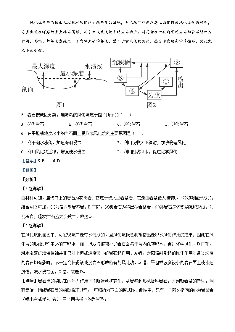 【期中真题】辽宁省六校协作体2021-2022学年高二上学期期中地理试题.zip03