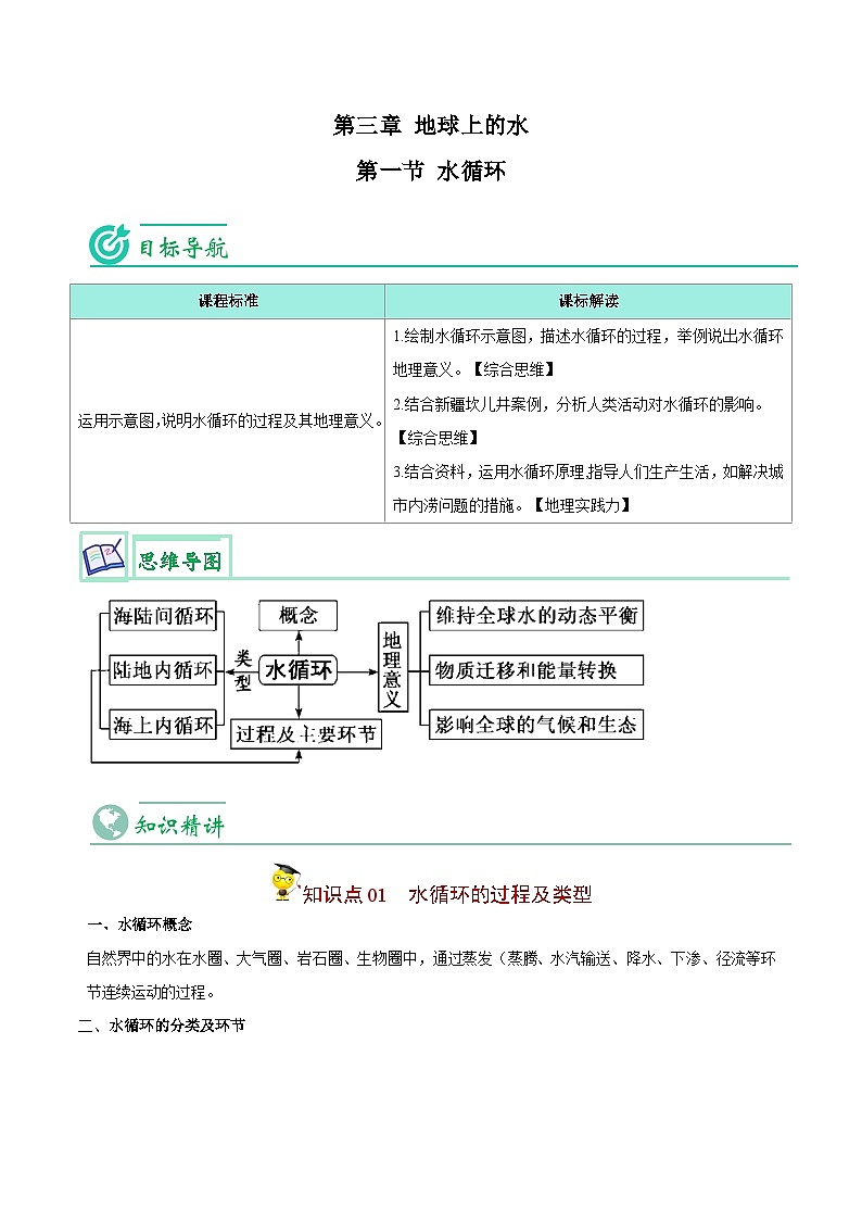 人教版高中地理必修一精品同步讲义3.1 水循环（含解析）01