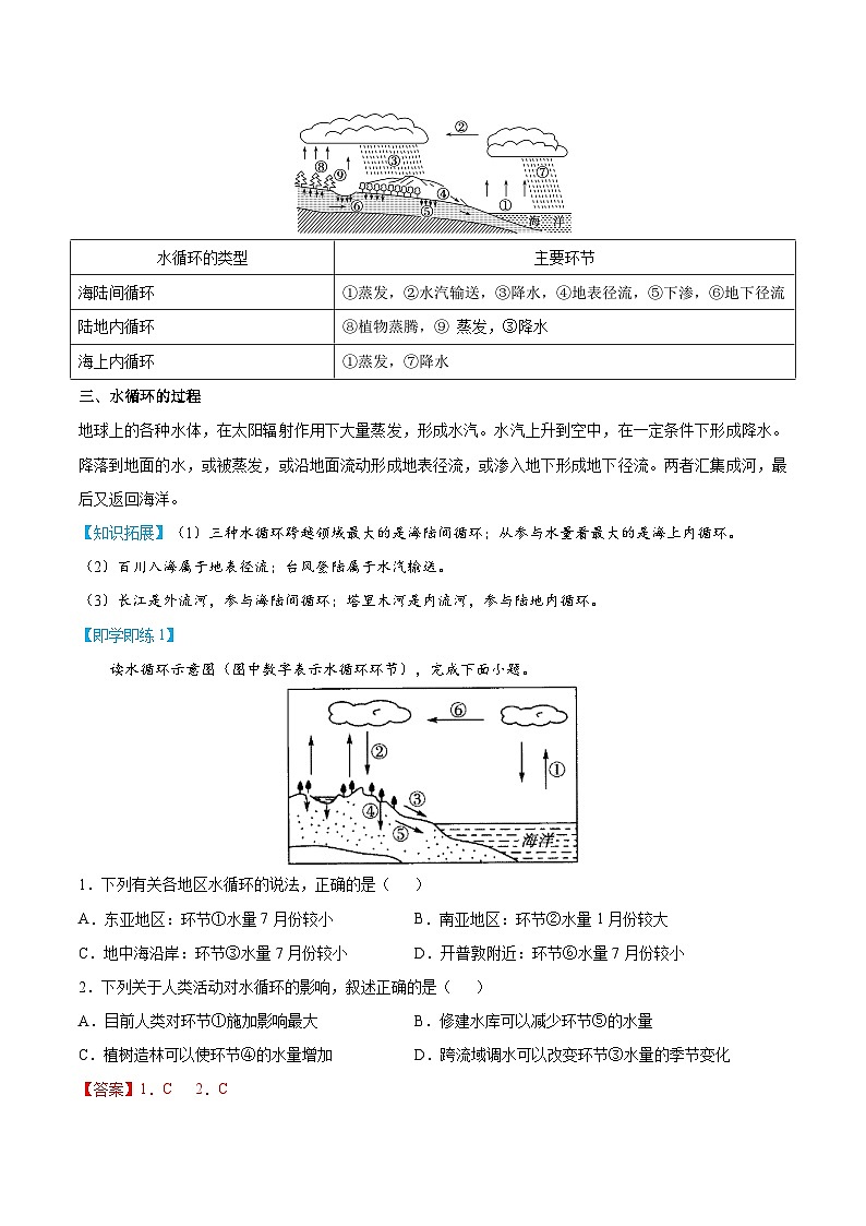 人教版高中地理必修一精品同步讲义3.1 水循环（含解析）02