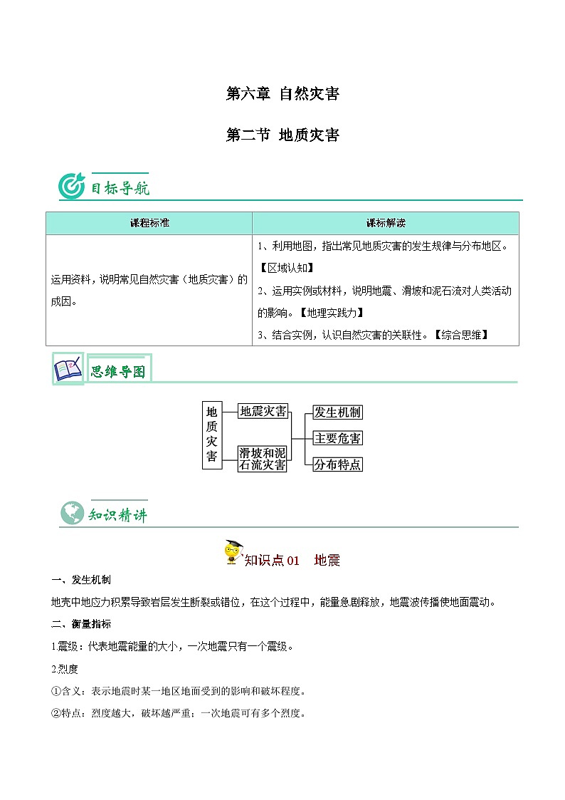 人教版高中地理必修一精品同步讲义6.2 地质灾害（含解析）01