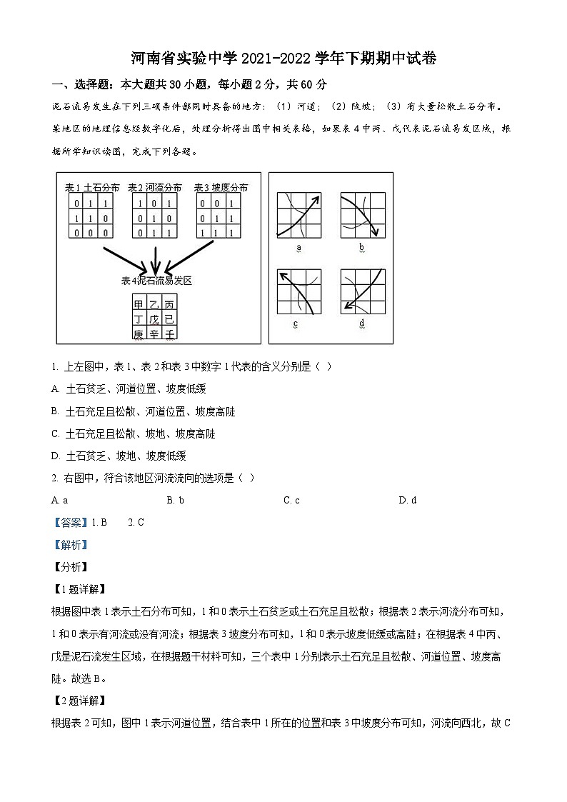 河南省实验中学2021-2022学年高二地理下学期期期中试题（Word版附解析）第1页