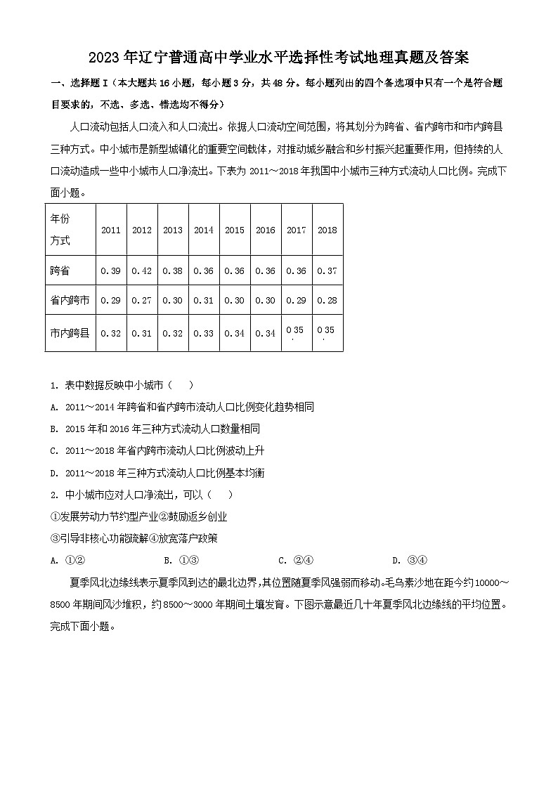 2023年辽宁普通高中学业水平选择性考试地理真题及答案01