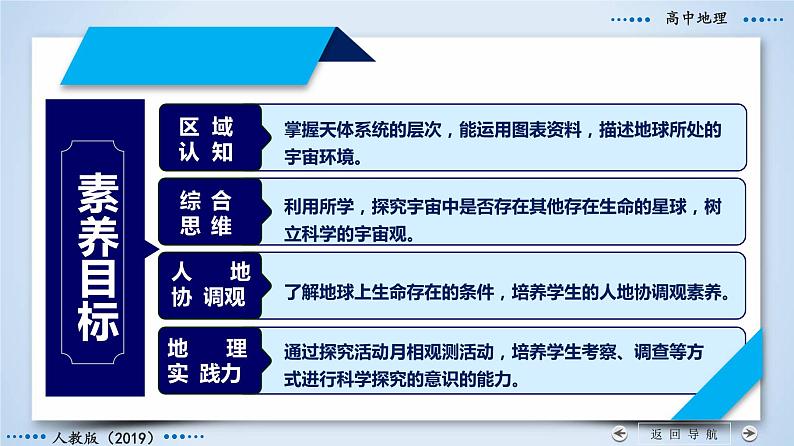 1.1+地球的宇宙环境-2023-2024学年高一地理同步优质课件（人教版2019必修第一册）07