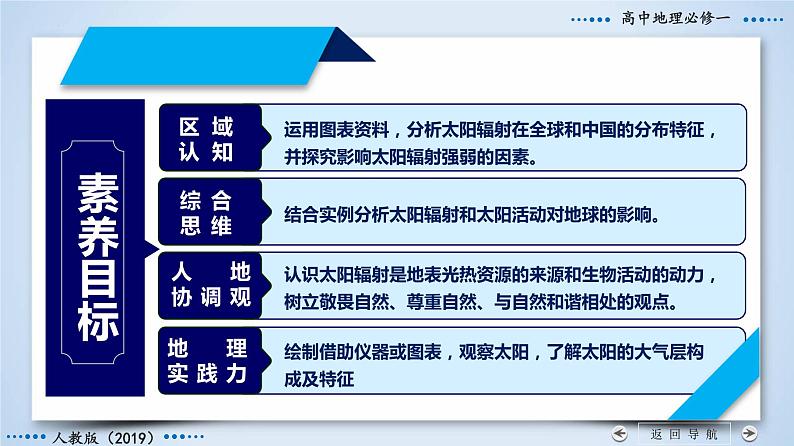 1.2+太阳对地球的影响-2023-2024学年高一地理同步优质课件（人教版2019必修第一册）04