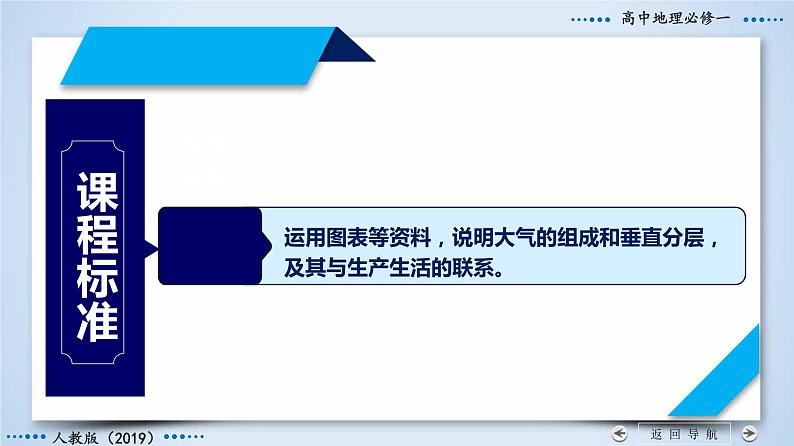 2.1+大气的组成和垂直分层-2023-2024学年高一地理同步优质课件（人教版2019必修第一册）03