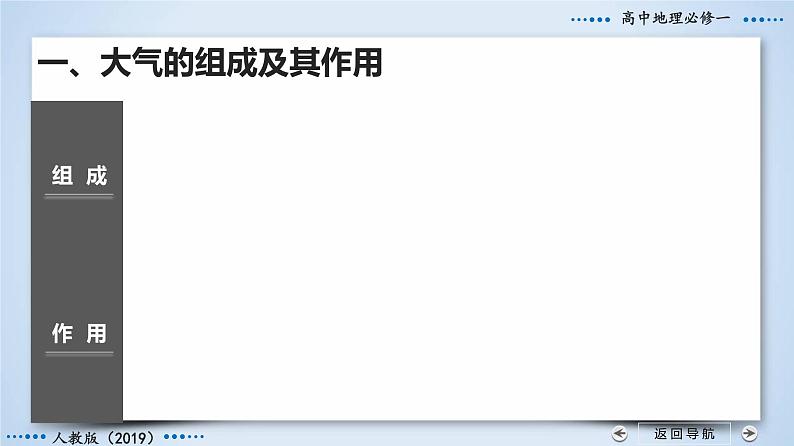 2.1+大气的组成和垂直分层-2023-2024学年高一地理同步优质课件（人教版2019必修第一册）08