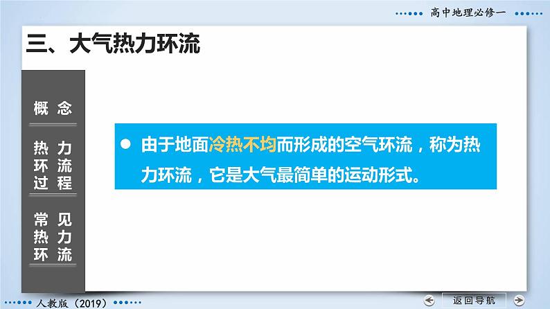 2.2.2+大气受热过程和大气运动（第2课时）-2023-2024学年高一地理同步优质课件（人教版2019必修第一册）08