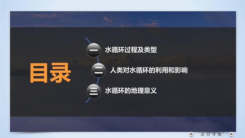 3.1+水循环-2023-2024学年高一地理同步优质课件（人教版2019必修第一册）第7页