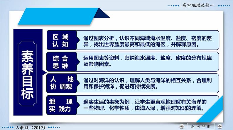 3.2.1+海水的性质（第1课时）-2023-2024学年高一地理同步优质课件（人教版2019必修第一册）04