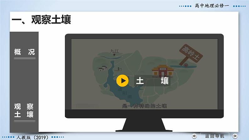 5.2+土壤-2023-2024学年高一地理同步优质课件（人教版2019必修第一册）第8页