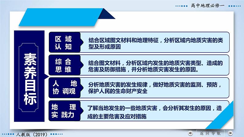 6.2+地质灾害-2023-2024学年高一地理同步优质课件（人教版2019必修第一册）04