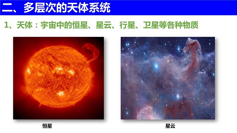 1.1+地球的宇宙环境-【新课标教学】2023-2024学年高一地理上学期同步教学课件（湘教版2019必修第一册）08