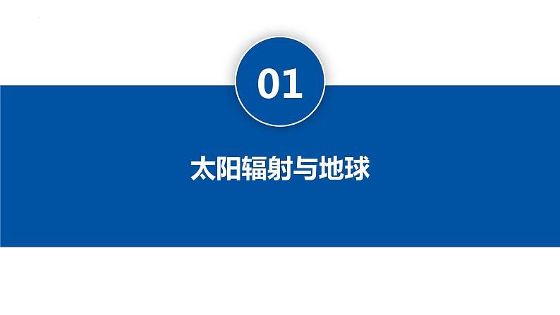 1.2+太阳对地球的影响-【新课标教学】2023-2024学年高一地理上学期同步教学课件（湘教版2019必修第一册）05